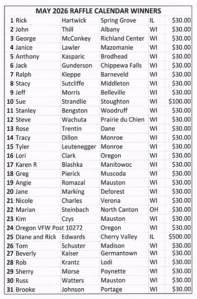 Weekly Raffle Winners WVV 3 Raffle Calendar Winners